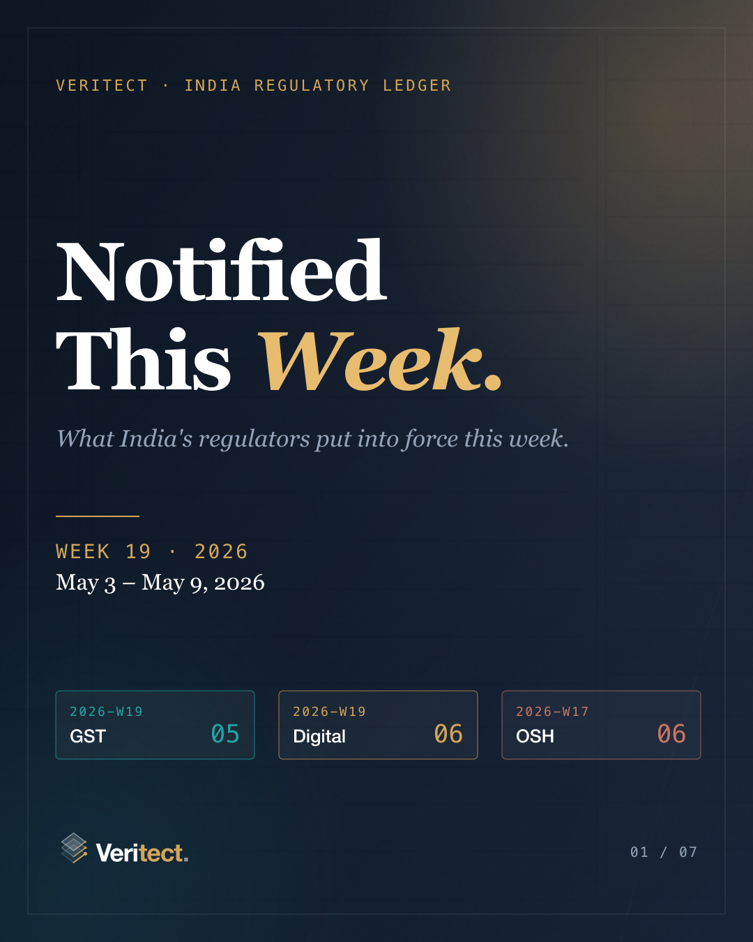 Cover: Notified This Week — 2026-W19