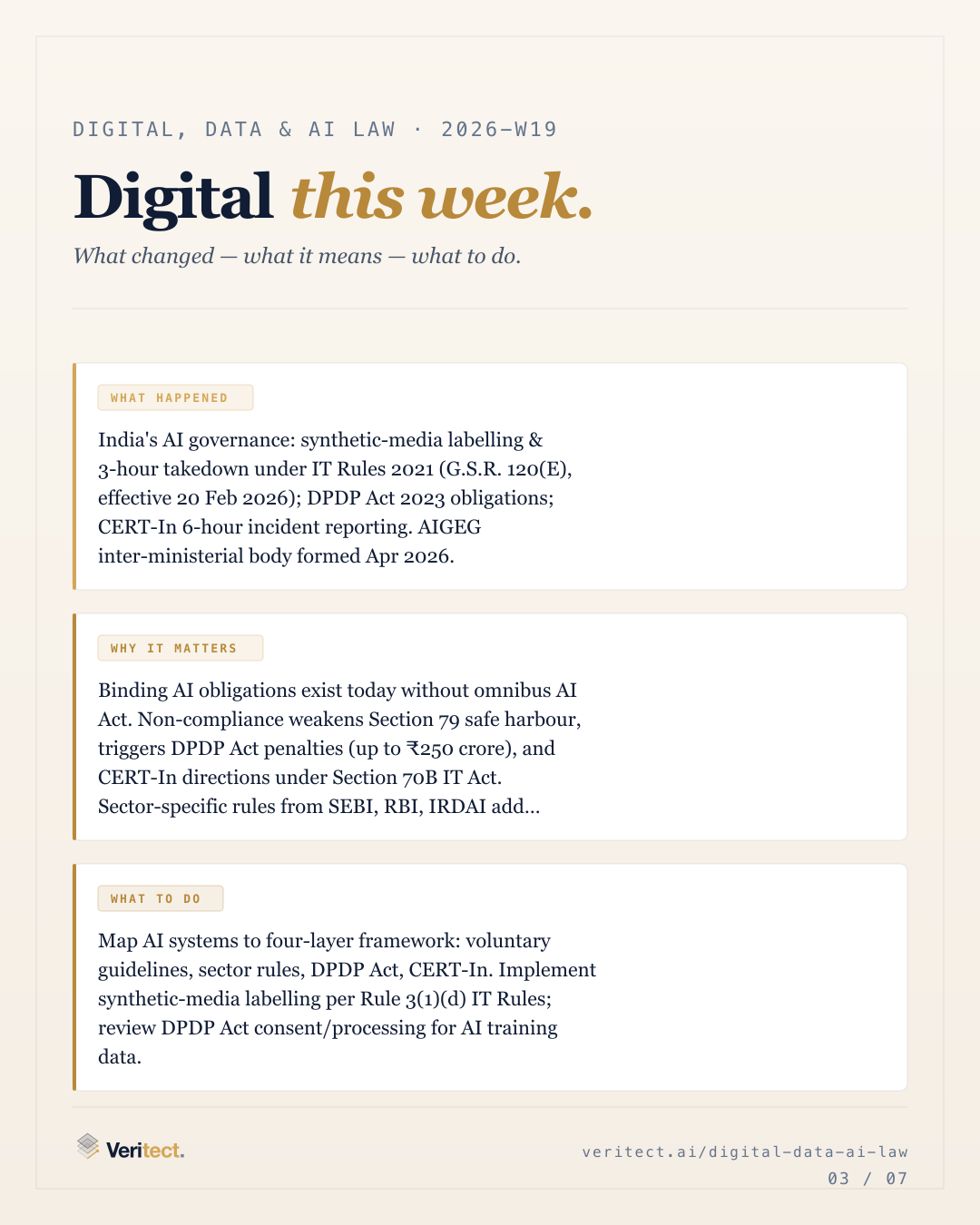 Slide 3 of 7 — Notified This Week — 2026-W19