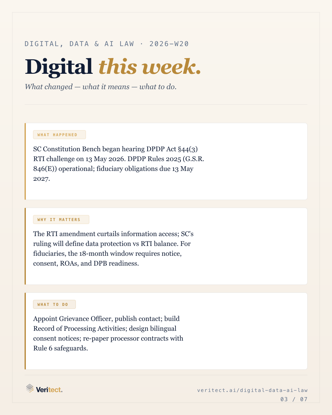 Slide 3 of 7 — Notified This Week — 2026-W21